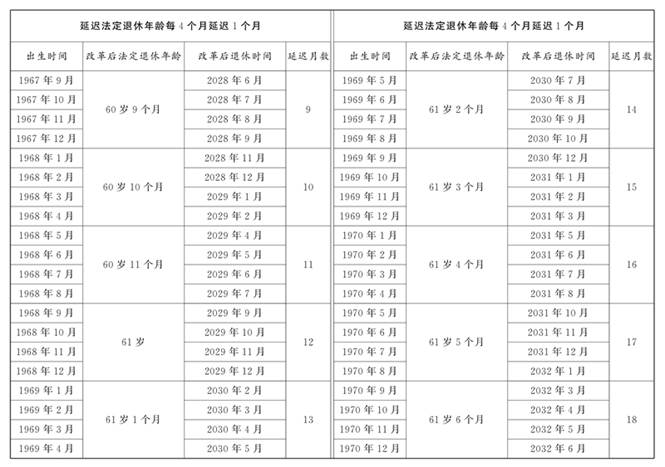 https://www.gov.cn/yaowen/liebiao/202409/W020240913539434383240_ORIGIN.jpg