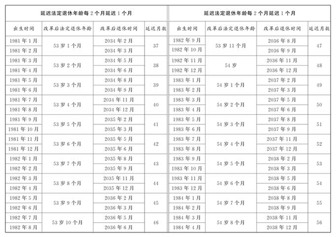 https://www.gov.cn/yaowen/liebiao/202409/W020240913539436402772_ORIGIN.jpg