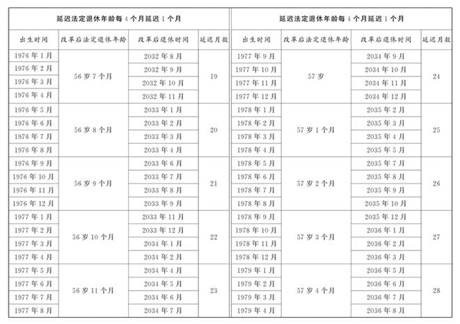 https://www.gov.cn/yaowen/liebiao/202409/W020240913539435539181_ORIGIN.jpg
