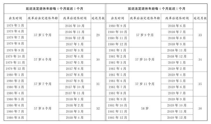 https://www.gov.cn/yaowen/liebiao/202409/W020240913539435740262_ORIGIN.jpg