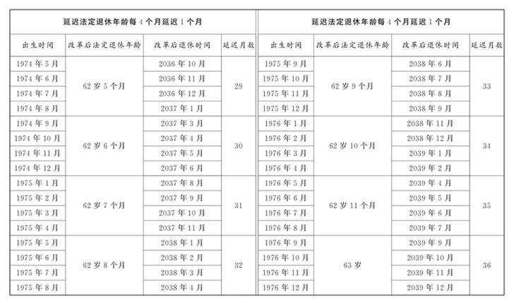 https://www.gov.cn/yaowen/liebiao/202409/W020240913539434851282_ORIGIN.jpg