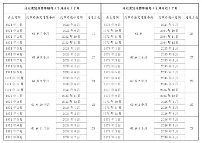 https://www.gov.cn/yaowen/liebiao/202409/W020240913539434643021_ORIGIN.jpg