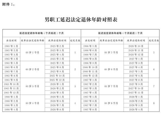https://www.gov.cn/yaowen/liebiao/202409/W020240913539434150139_ORIGIN.jpg